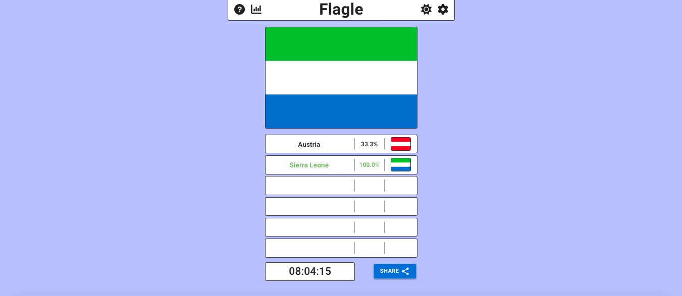 Flagdle - The flag guessing game