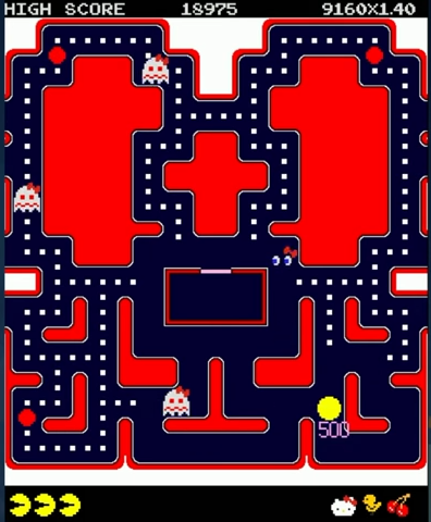 Searchtoplay | Hello Kitty Pac-Man