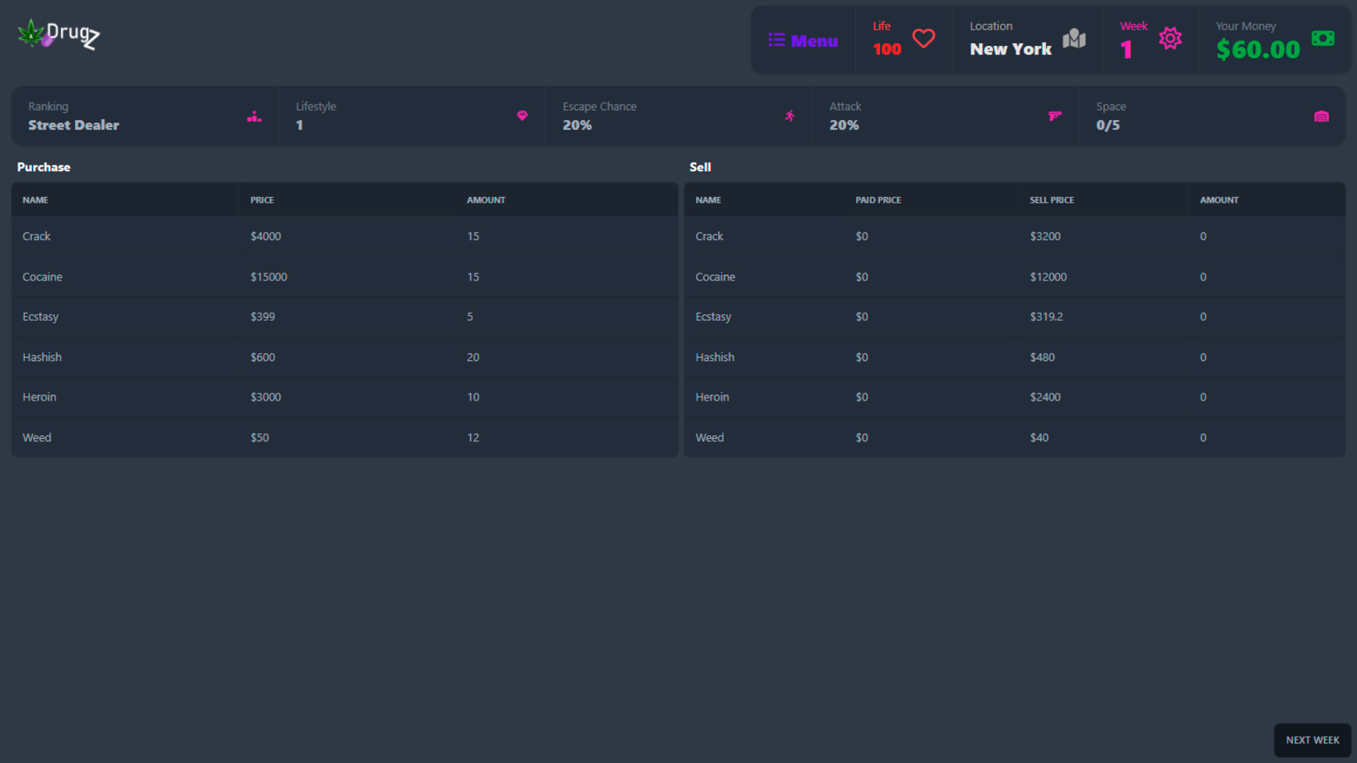 Drugz: 2D Drug Empire Simulator - Screenshot 4