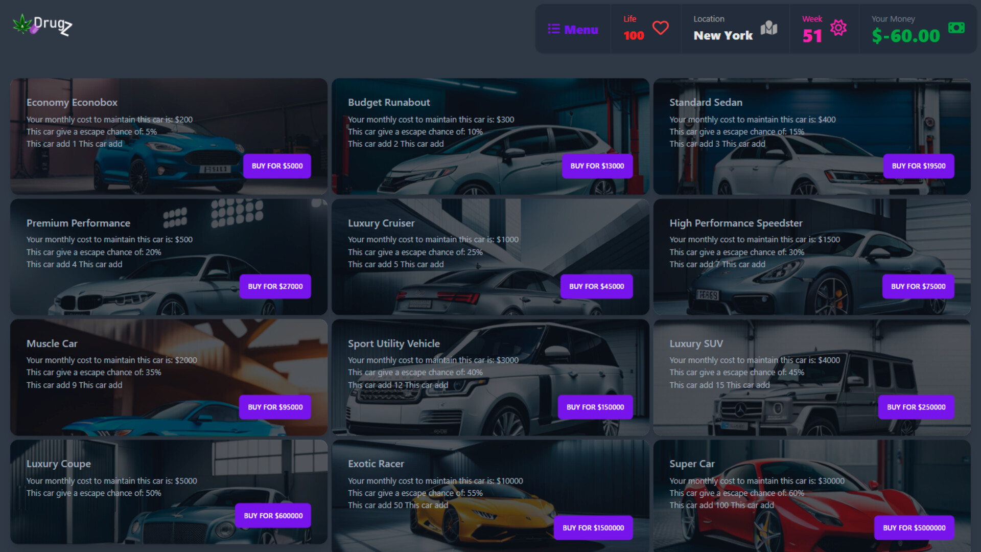 Drugz: 2D Drug Empire Simulator - Screenshot 1
