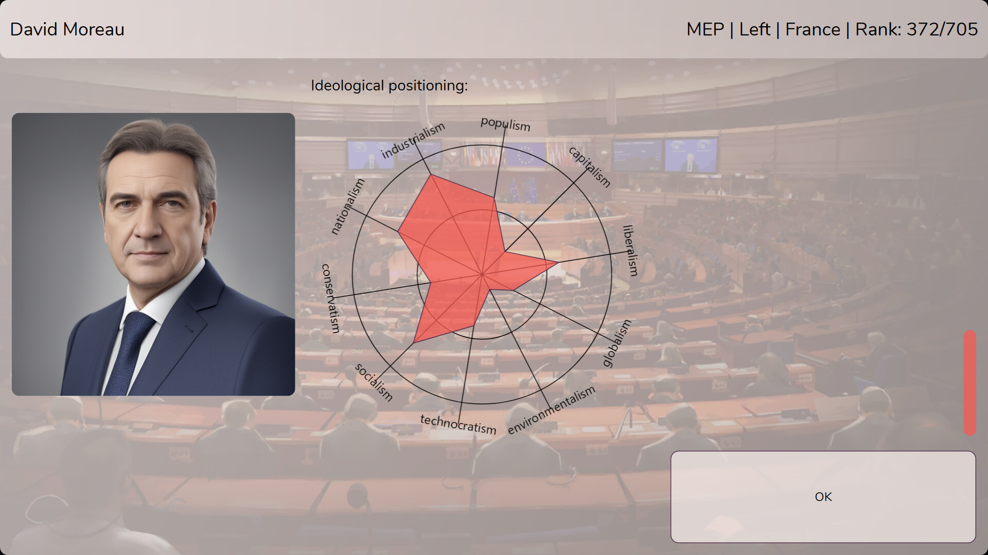 Mobocratic Union - Screenshot 16