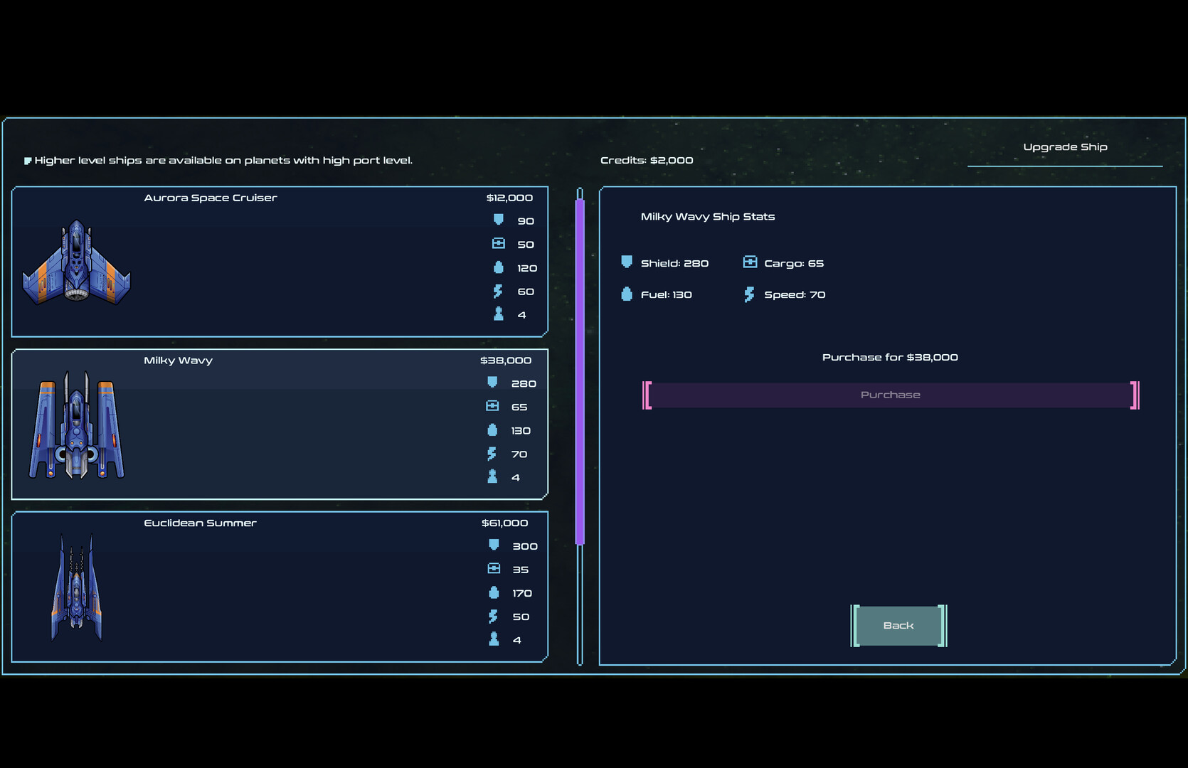 Spaceport Trading Company - Screenshot 5