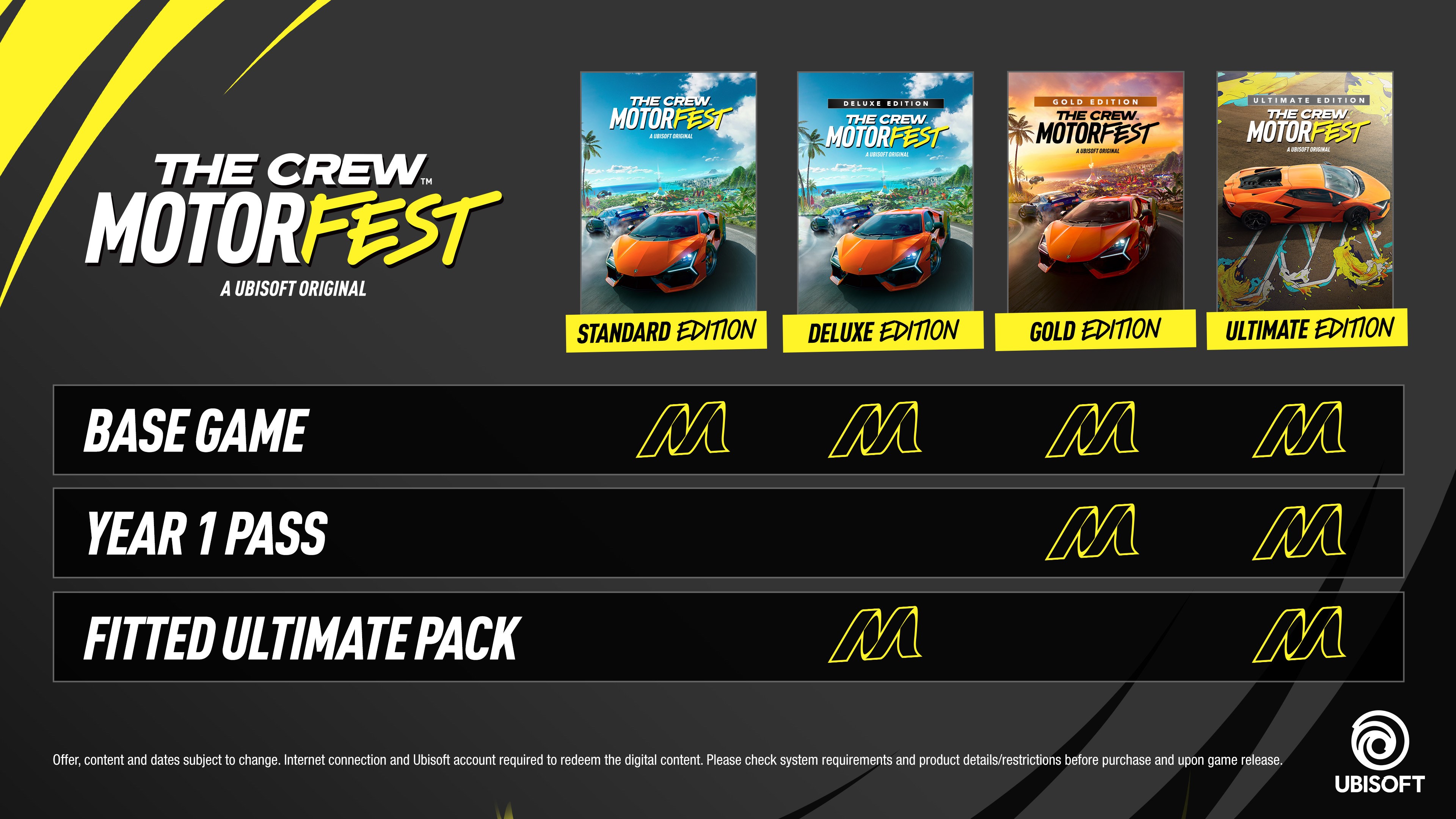 The Crew Motorfest Deluxe Edition (2023) Karte.Guru