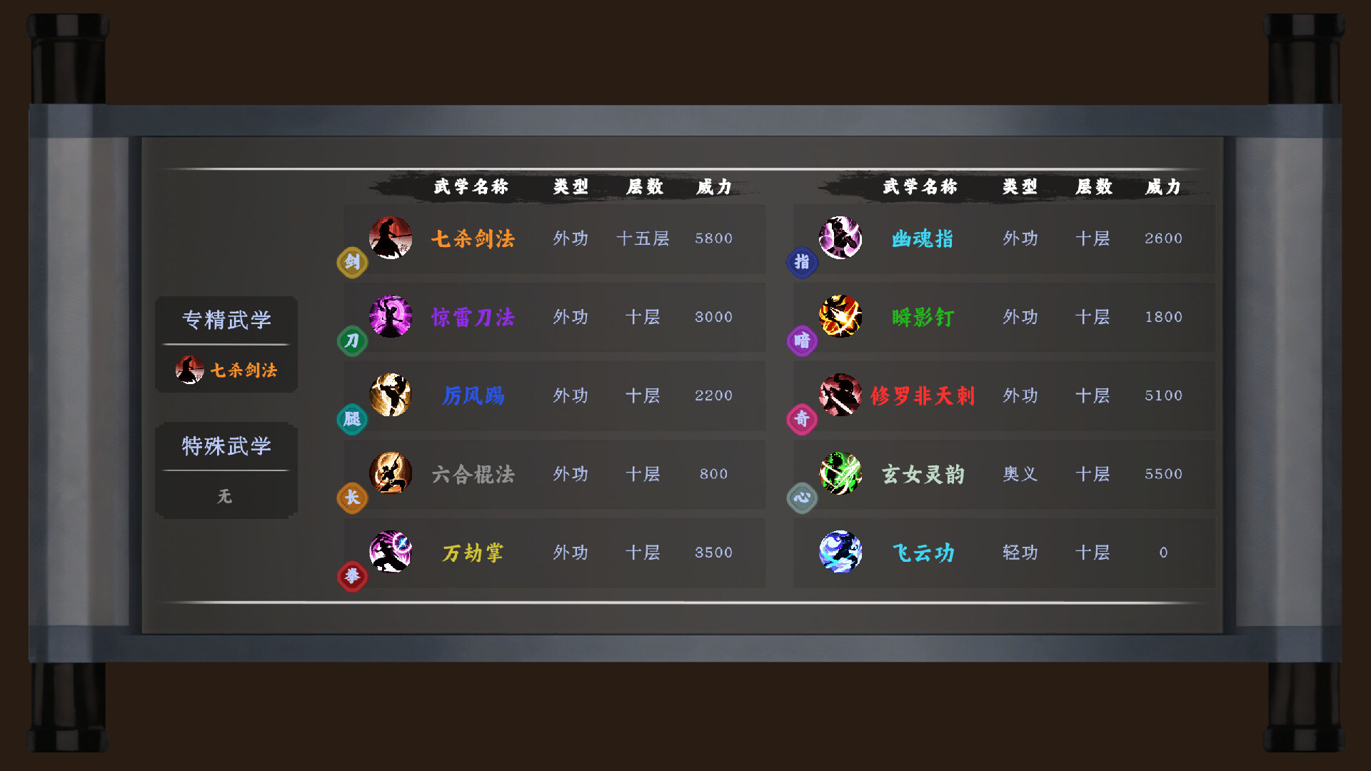 The Ever-Changing Jianghu - Screenshot 10