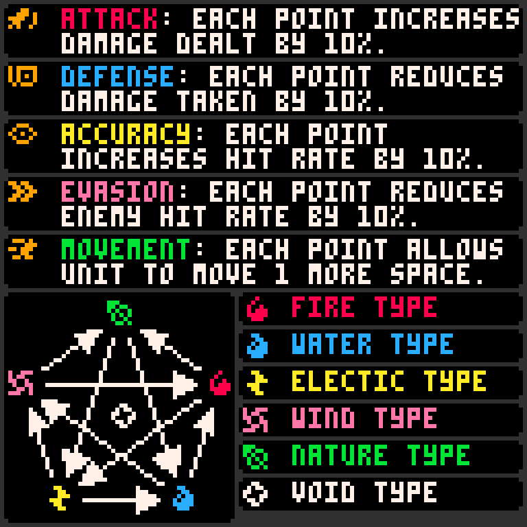 Little Eidolons - Screenshot 3