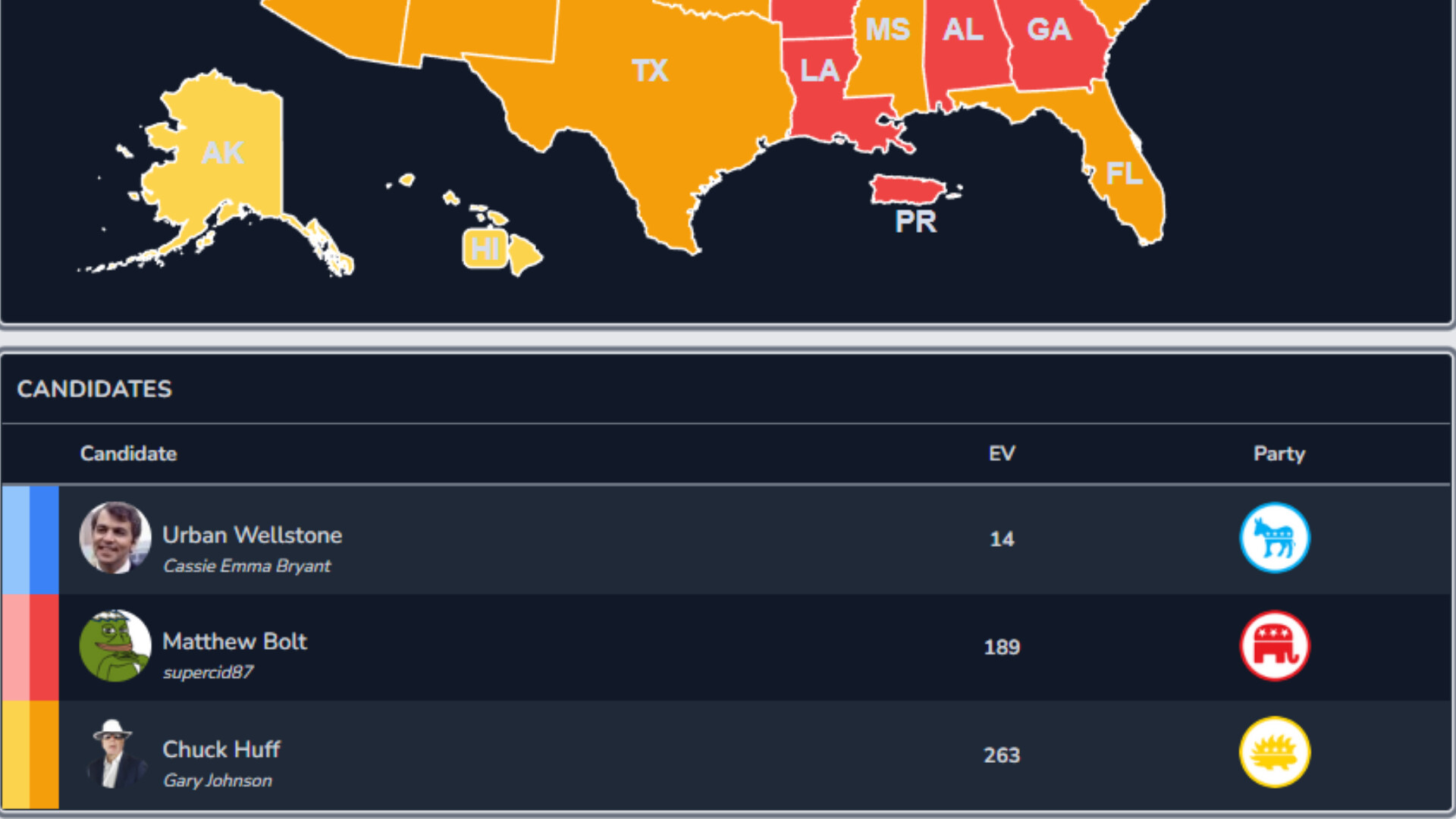 Battle For The Hill - Screenshot 1
