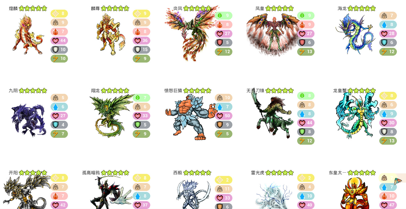 Monster Island - Screenshot 1