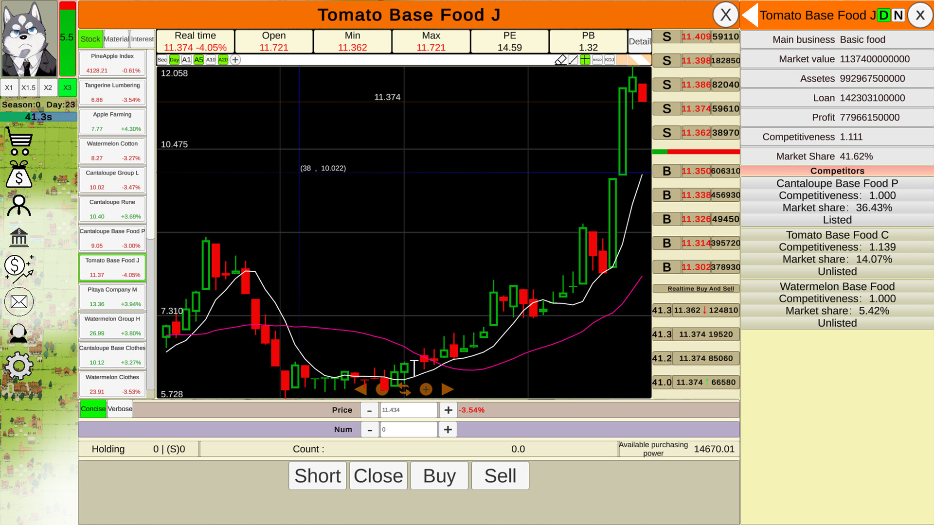 Stock: Retail investors - Screenshot 3