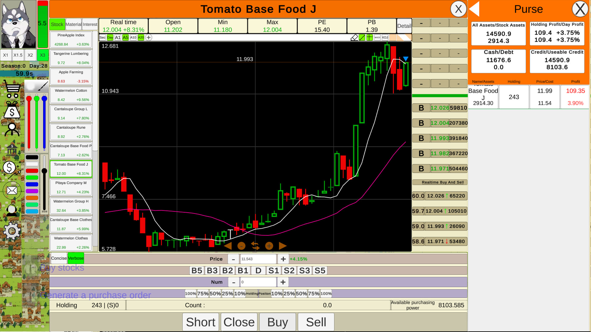 Stock: Retail investors - Screenshot 6