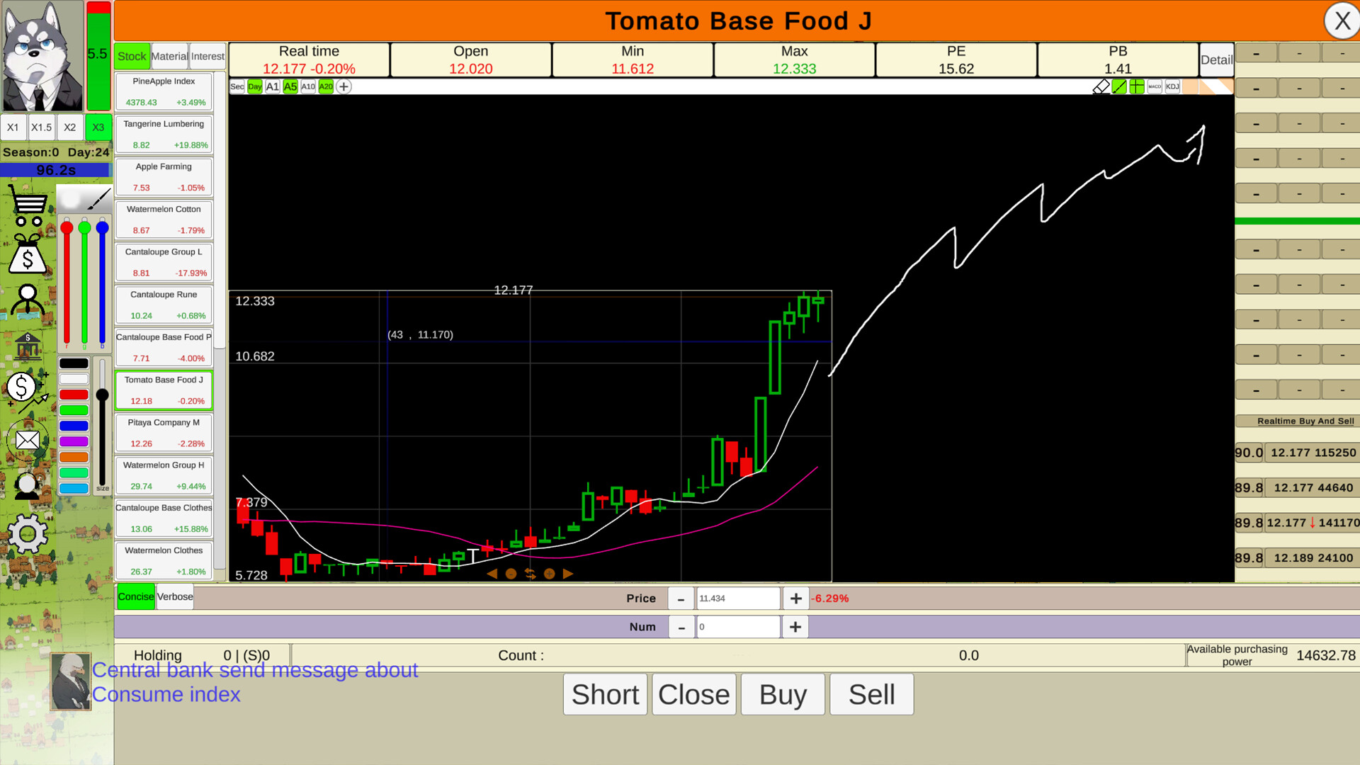 Stock: Retail investors - Screenshot 1