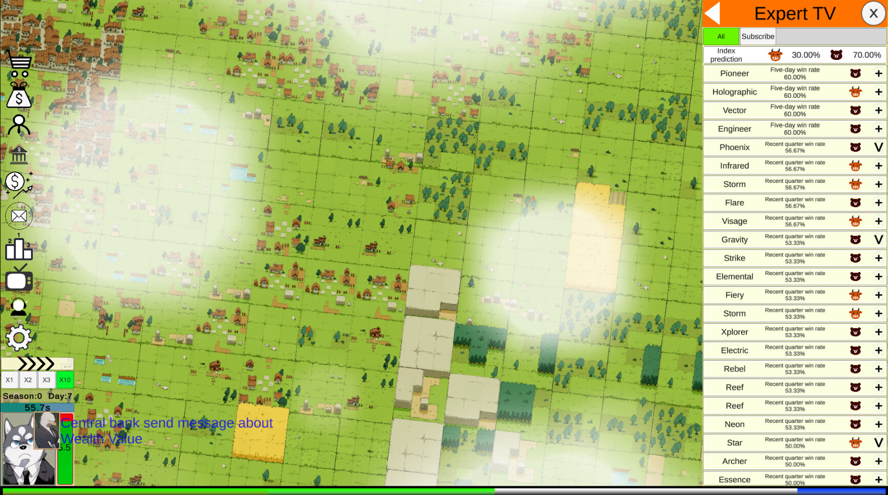 Stock: Retail investors - Screenshot 2