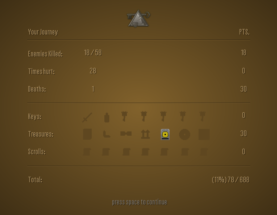 Skrillex Quest - Screenshot 4