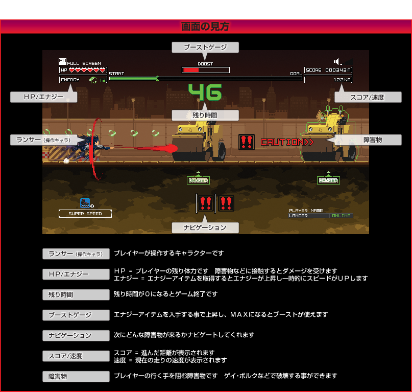 Game Background