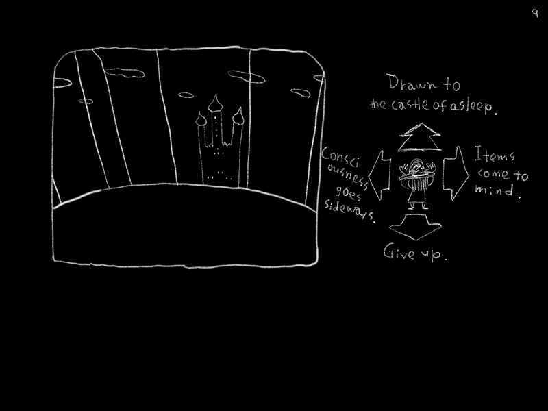 Castle of Asleep - Screenshot 6