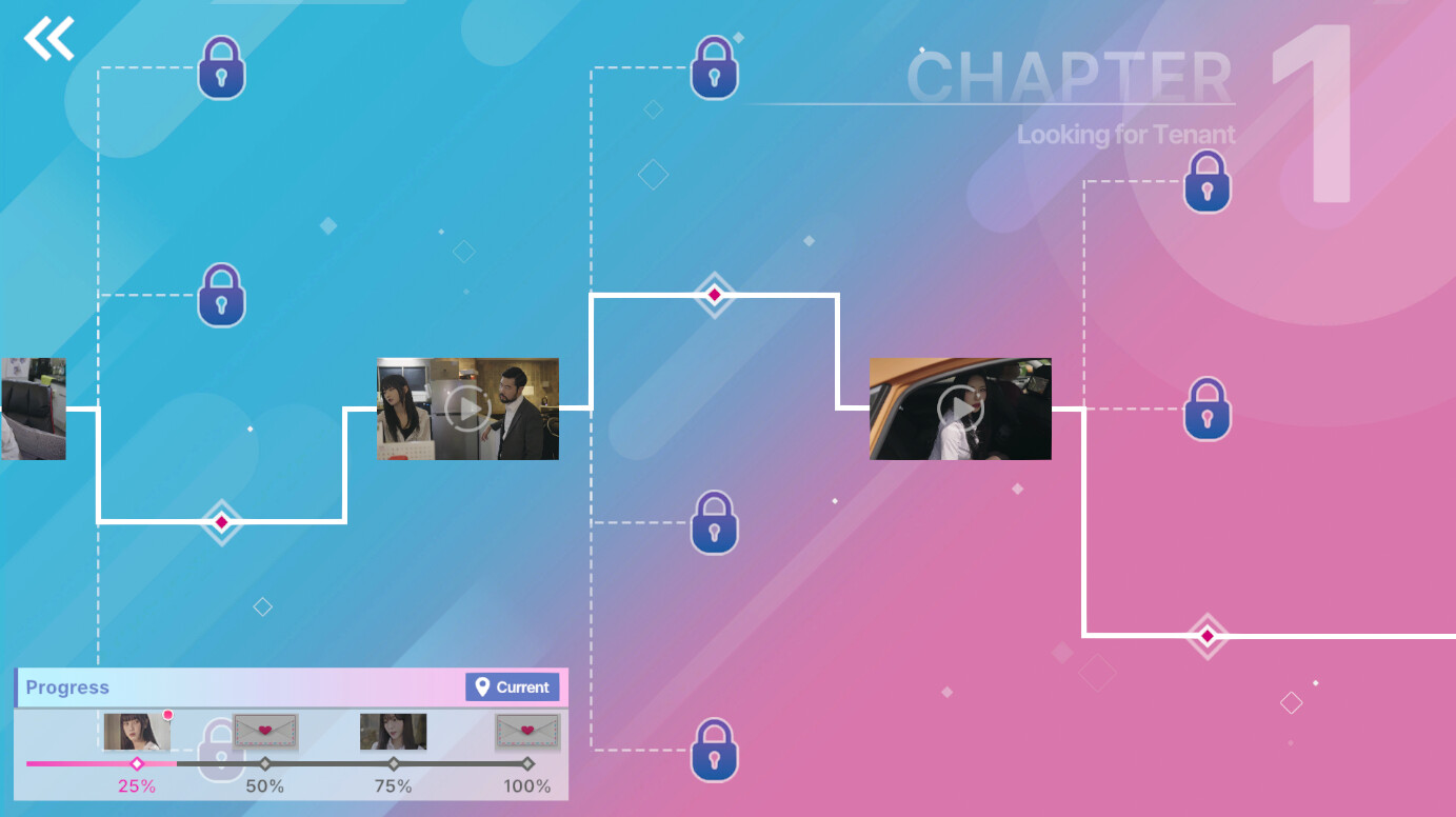 Five Hearts Under One Roof - Screenshot 4