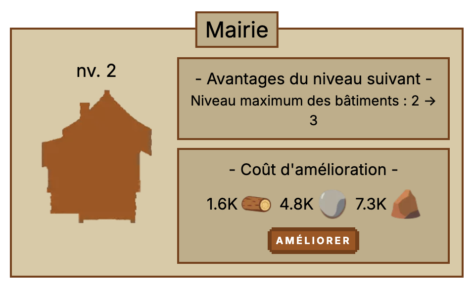 Another Random Idle RPG - Screenshot 3