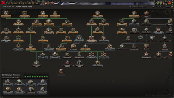 Hearts of Iron IV - Screenshot 2