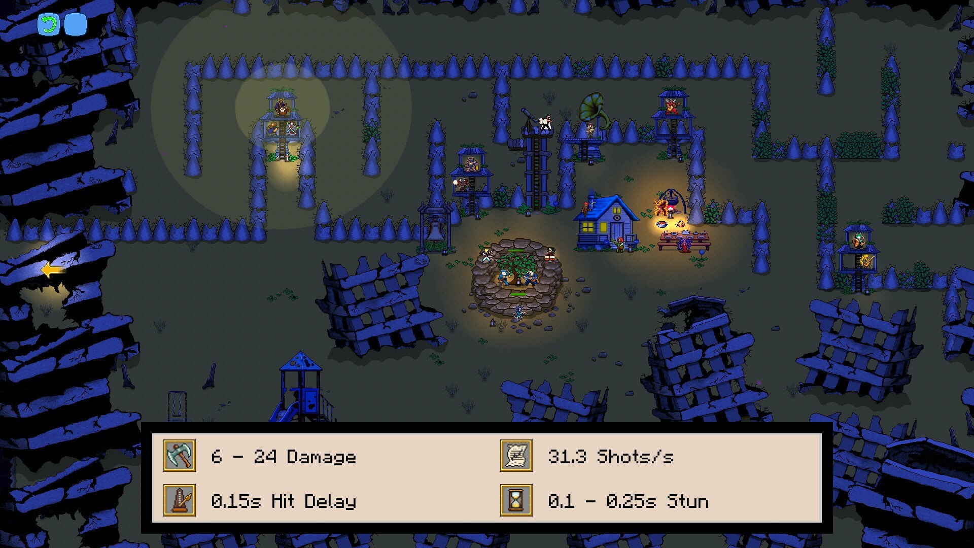 Survivors SymphonYs - Screenshot 10