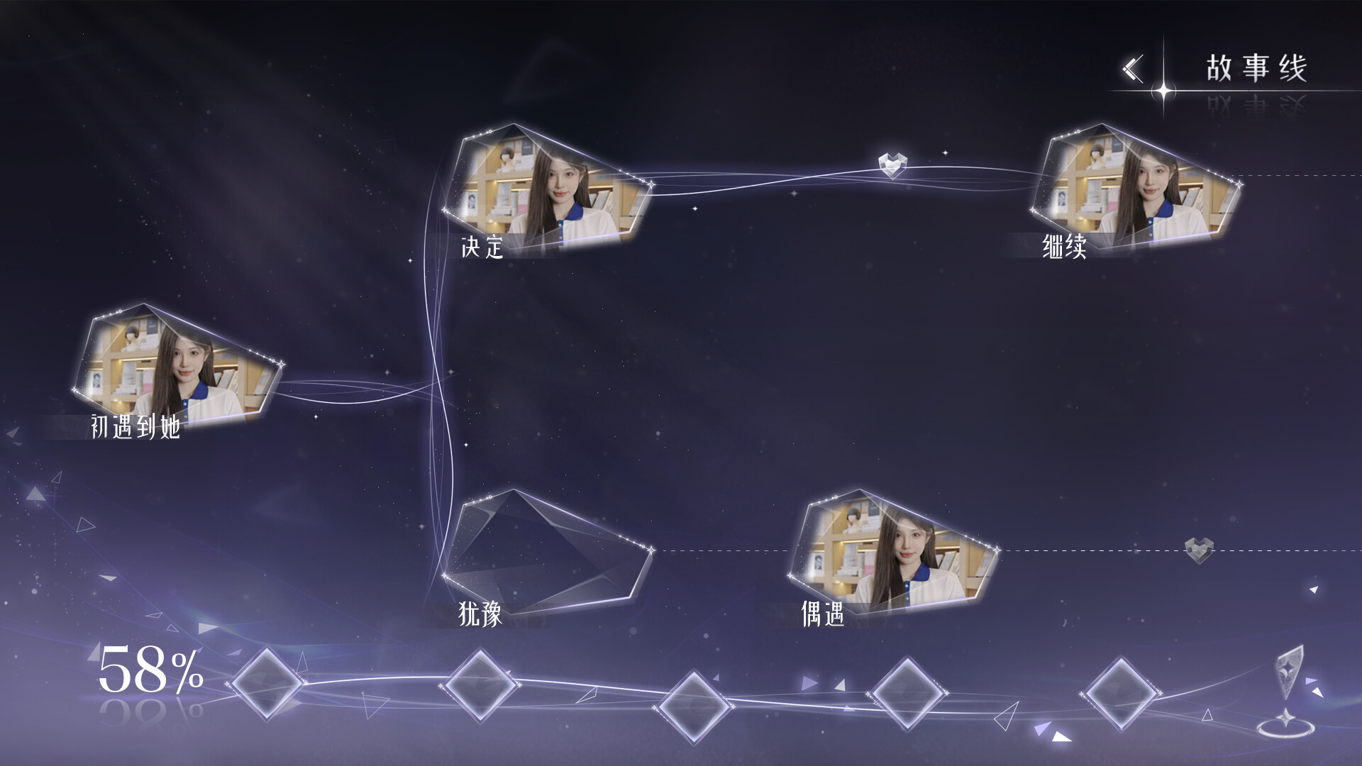 Mr Right Simulator - Screenshot 3