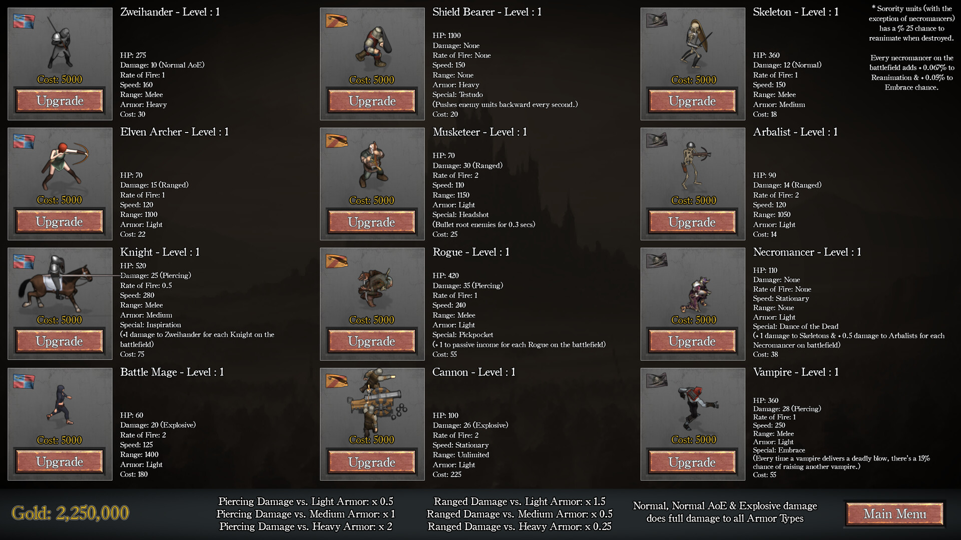 Marshals of Yore - Screenshot 4