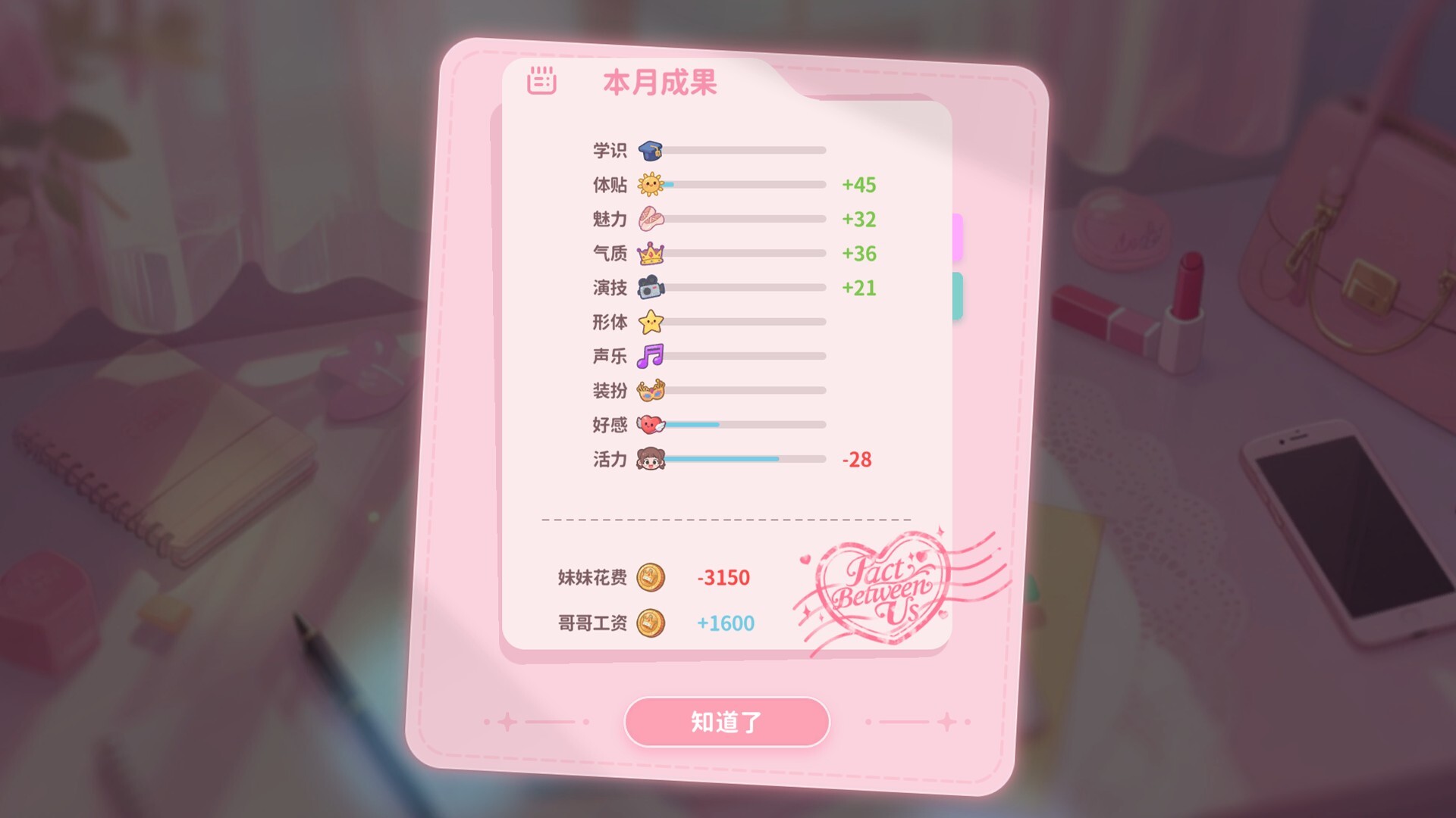 Pact Between Us - Screenshot 1