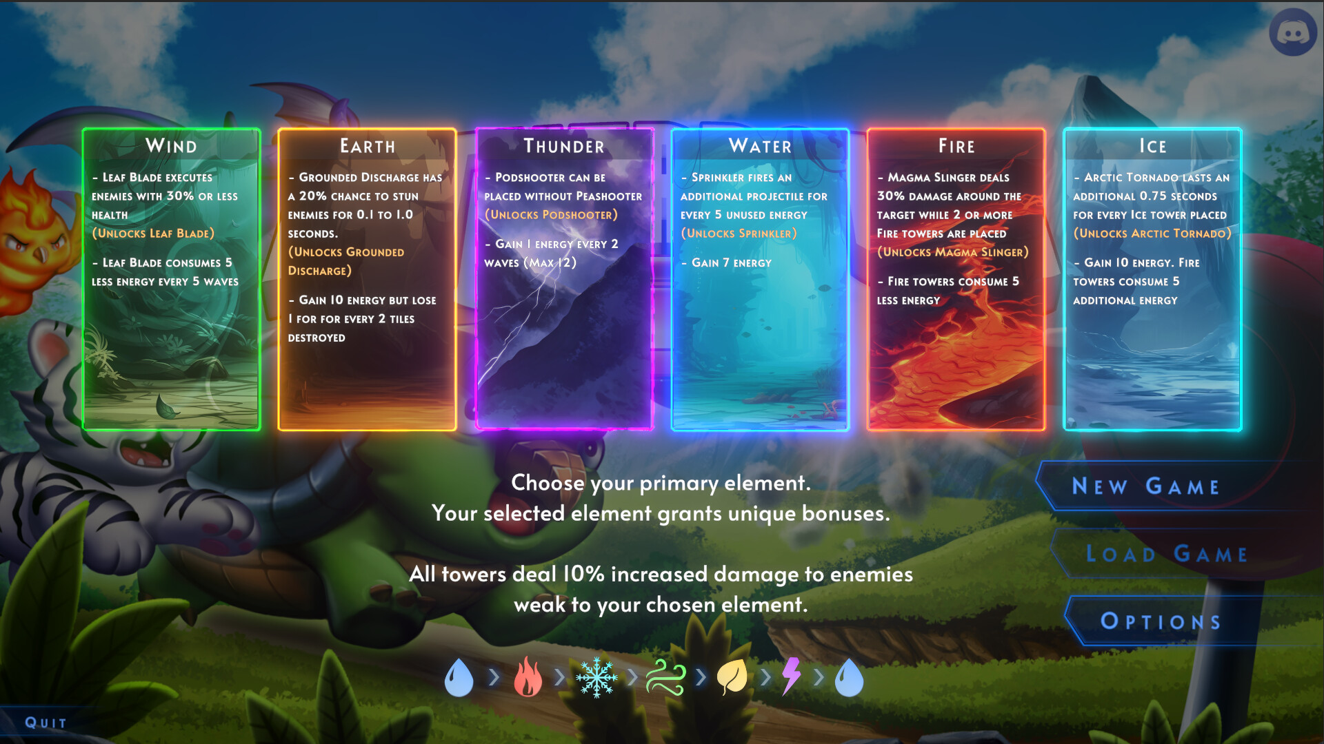 Aetherbound - Screenshot 6