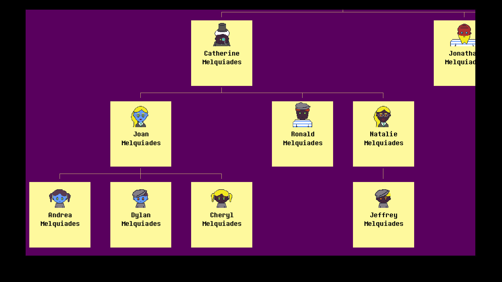 A Hundred Years of Love and Death - Screenshot 3