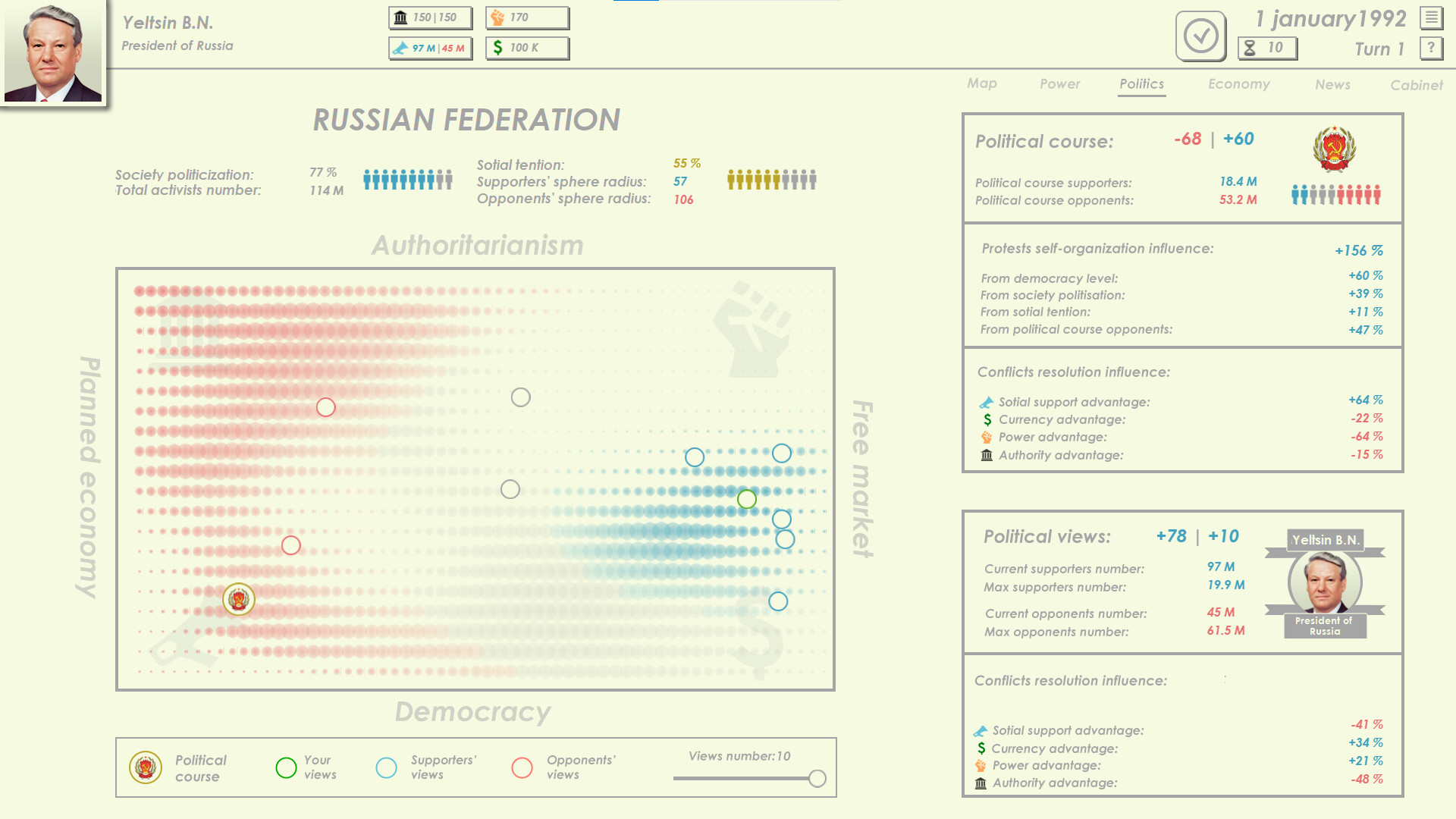 1992: Rasputie - Screenshot 3