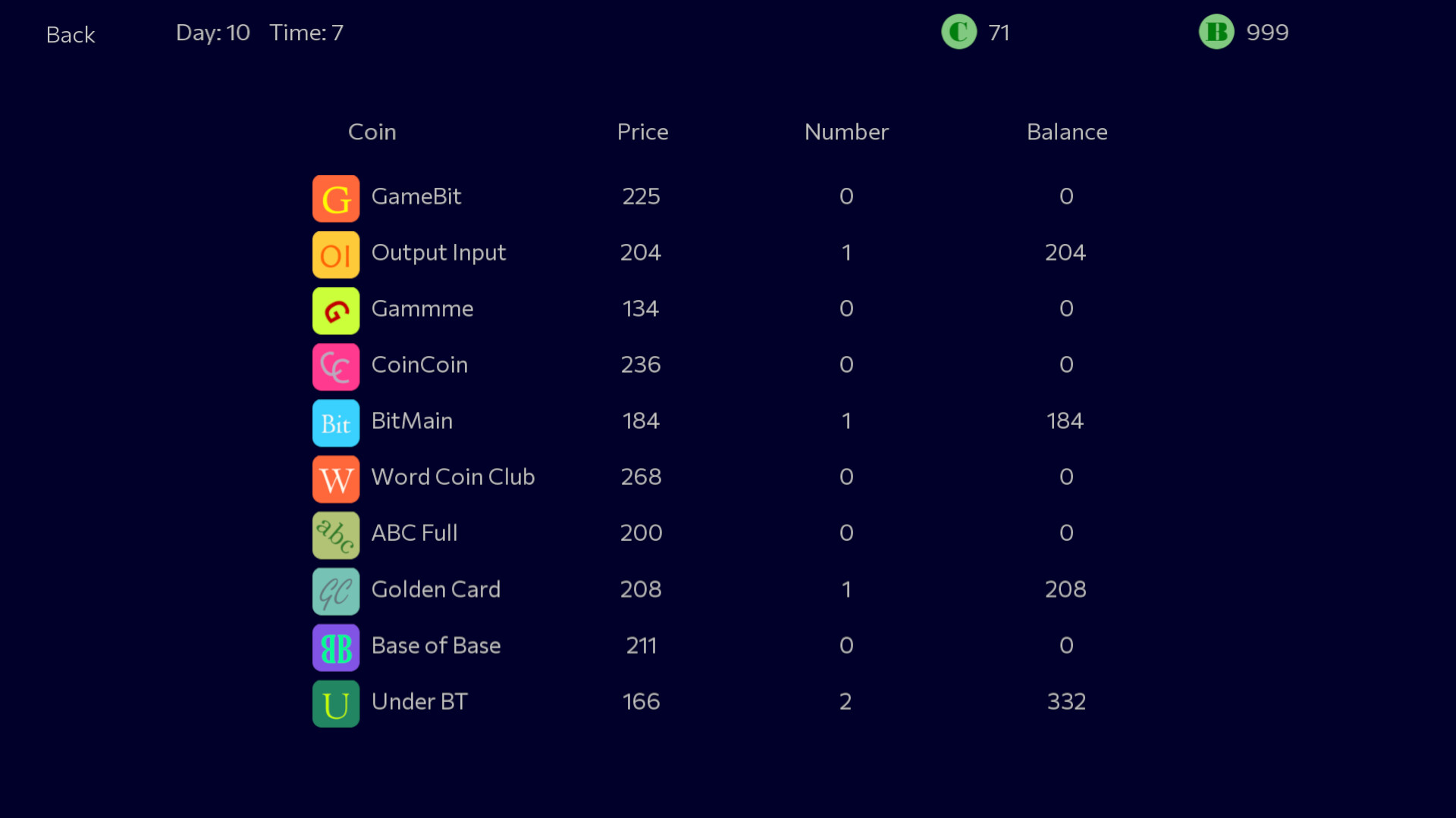 Panic Sell - Screenshot 1