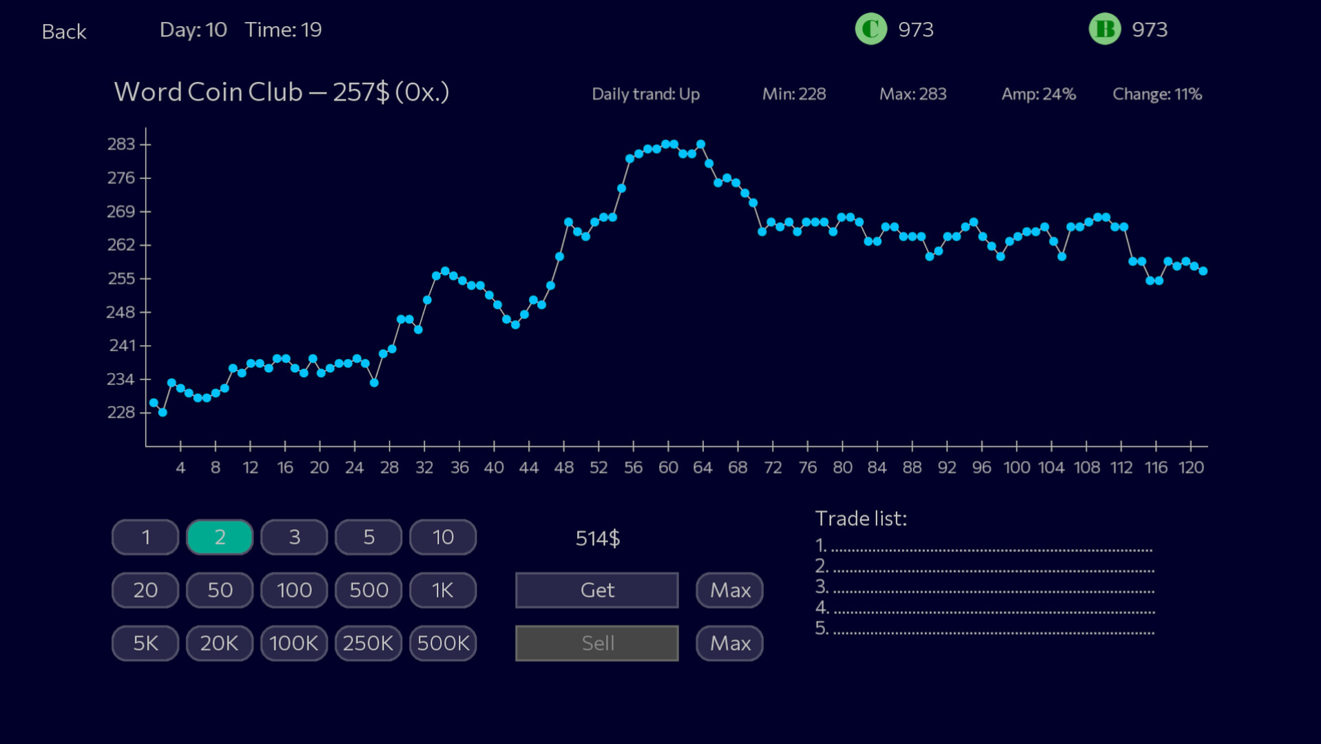 Panic Sell - Screenshot 3