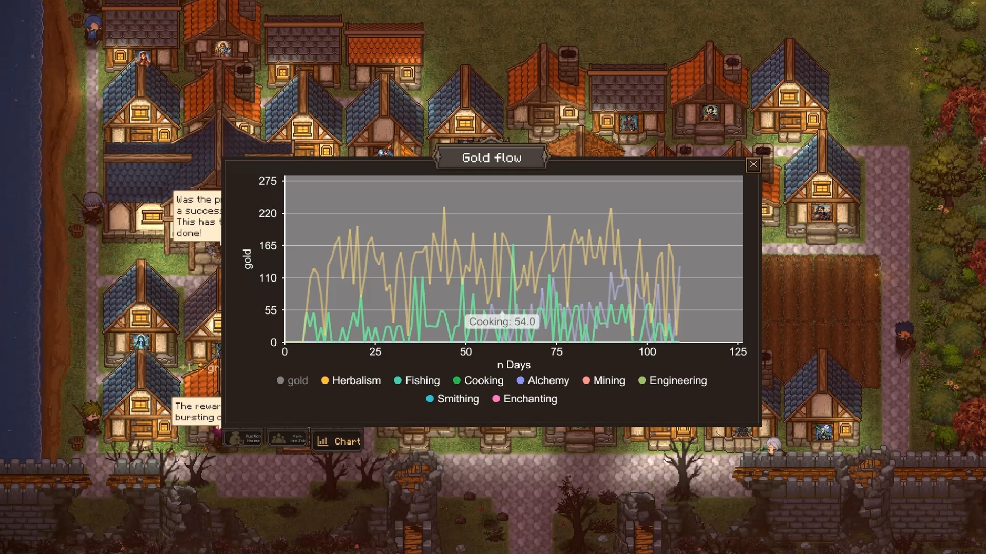 Creator Chronicles - Screenshot 5