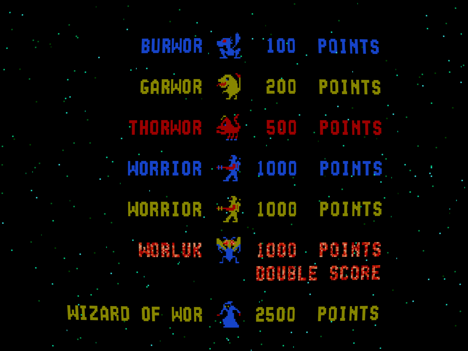 Wizard of Wor - Screenshot 6