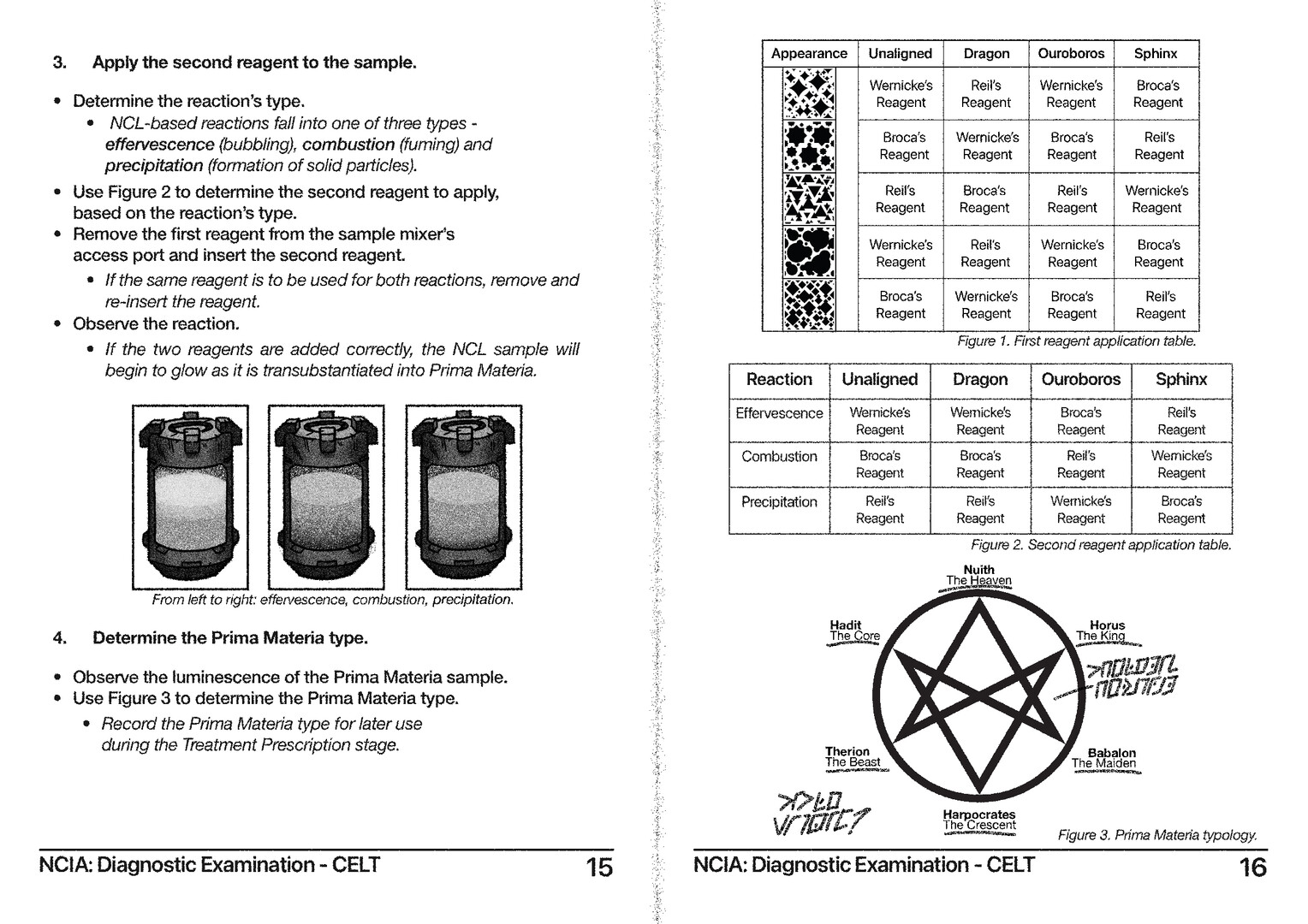 Shel: The Cure - Screenshot 2