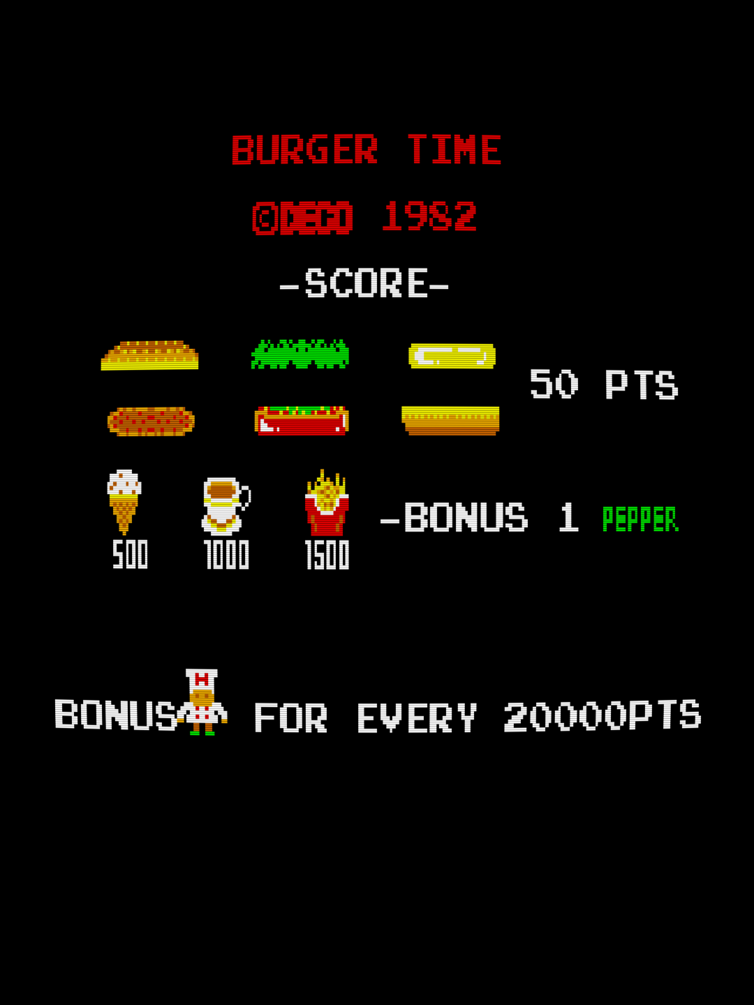 BurgerTime - Screenshot 12