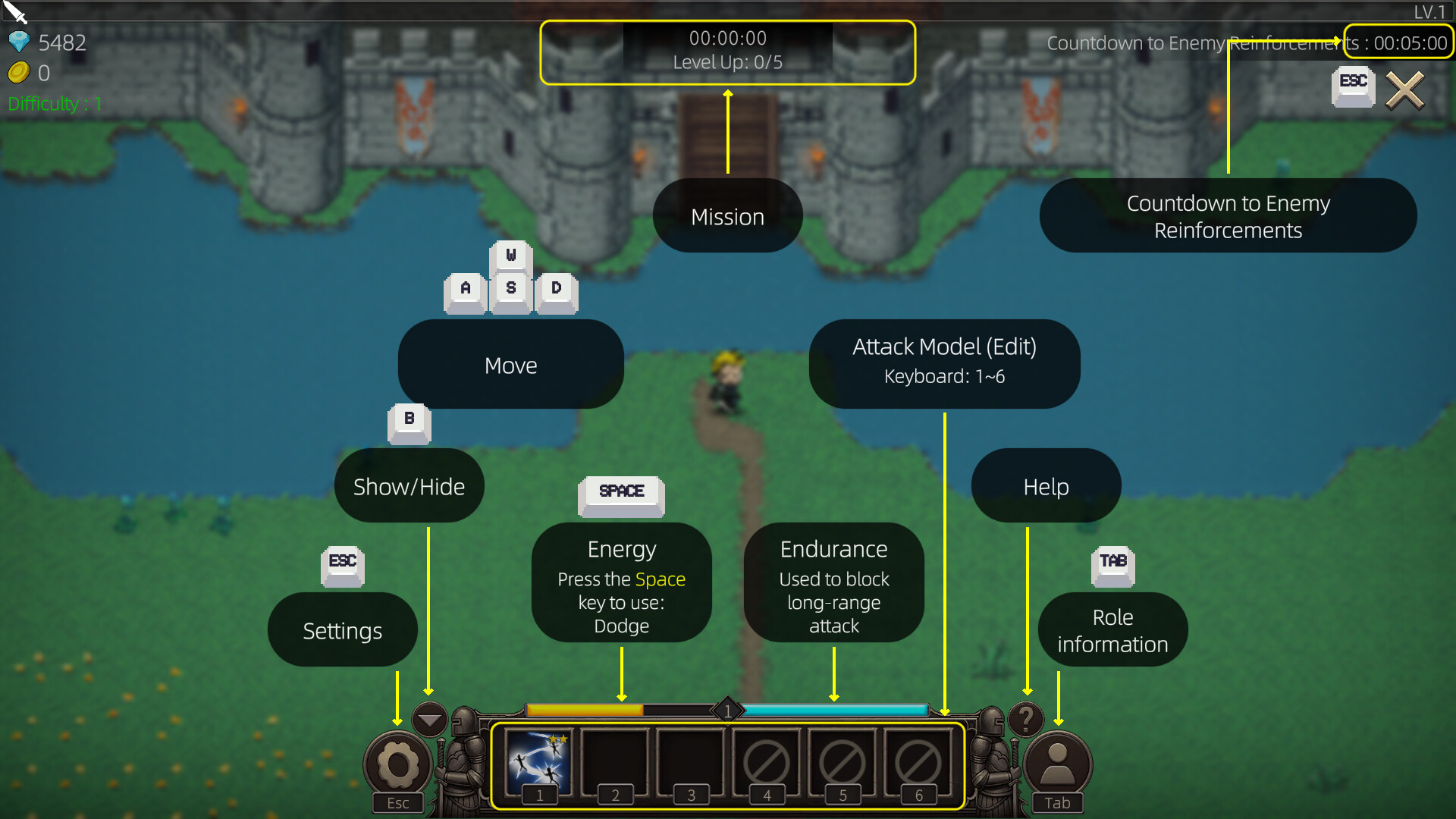 Go Forward Survivors - Screenshot 4