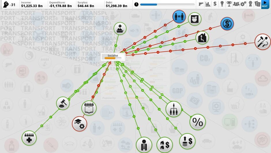 Democracy 3 Screenshot