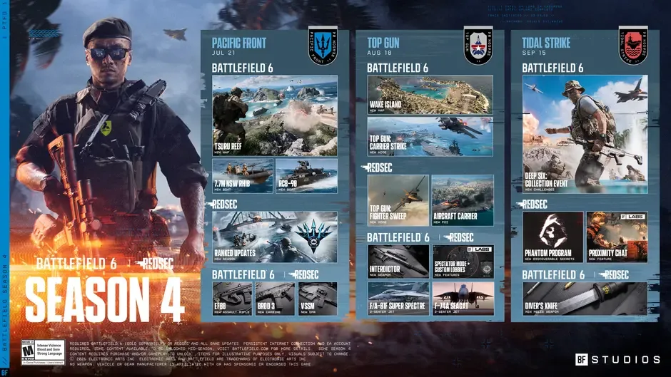 Кадър от Battlefield 6 Season 4