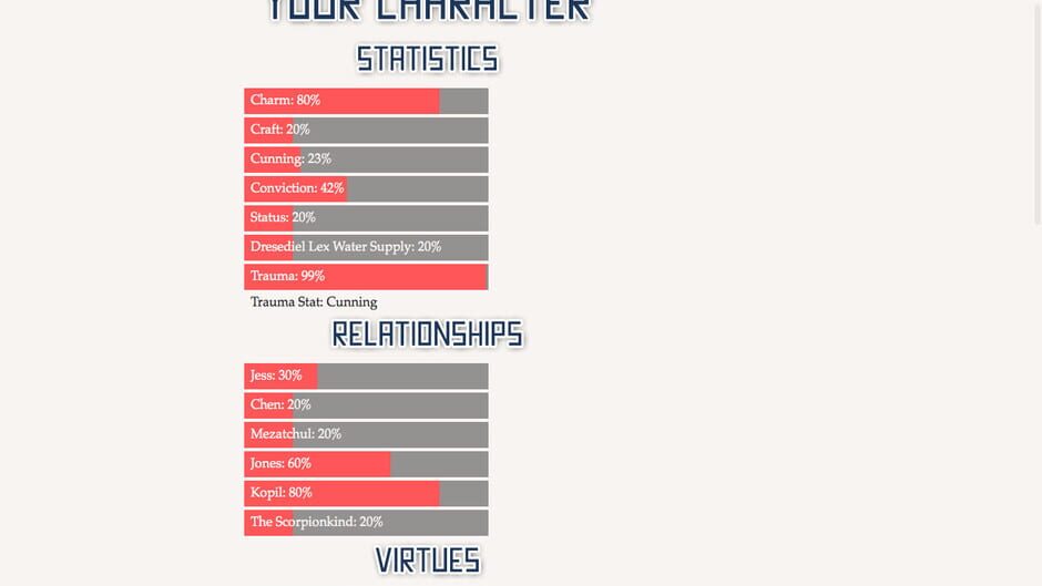 Deathless: The City's Thirst Screenshot