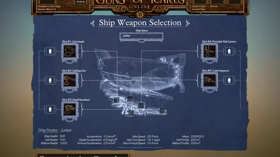 Guns of Icarus Online, captura de tela 5