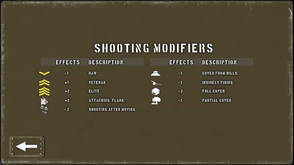 Tank Battle: Normandy Screenshot