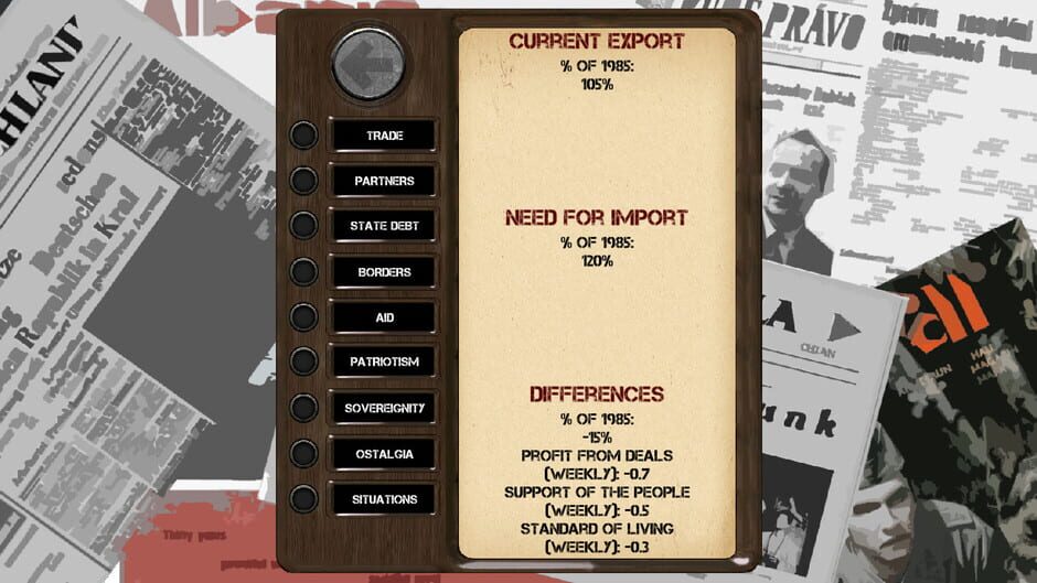 Ostalgie: The Berlin Wall Screenshot