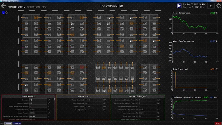 IndustrySim Virtual Platform Screenshot