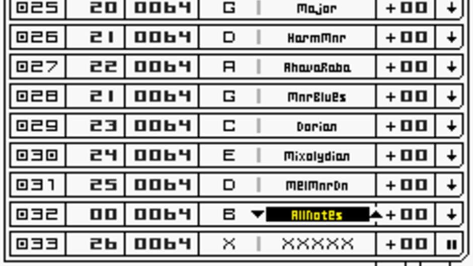 Rhythm Core Alpha 2 screenshot
