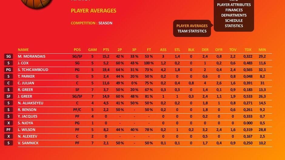 World Basketball Manager 2010 Screenshot