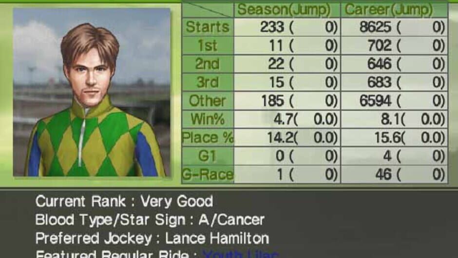 G1 Jockey Wii 2008 screenshot 3