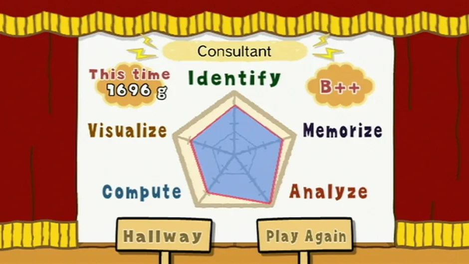 Screenshot 4 aus Big Brain Academy: Wii Degree