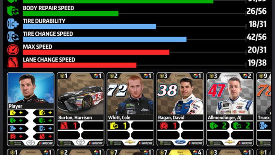 NASCAR Rush screenshot