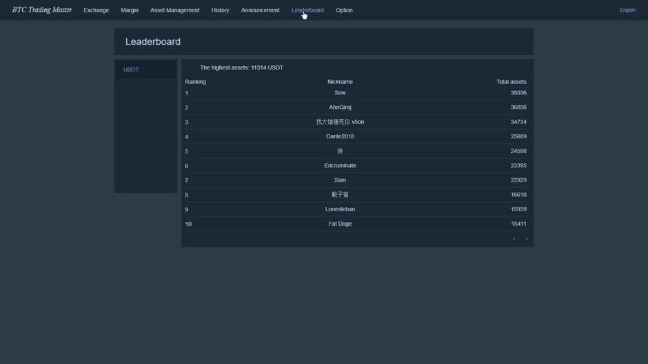 Bitcoin Trading Master Screenshot