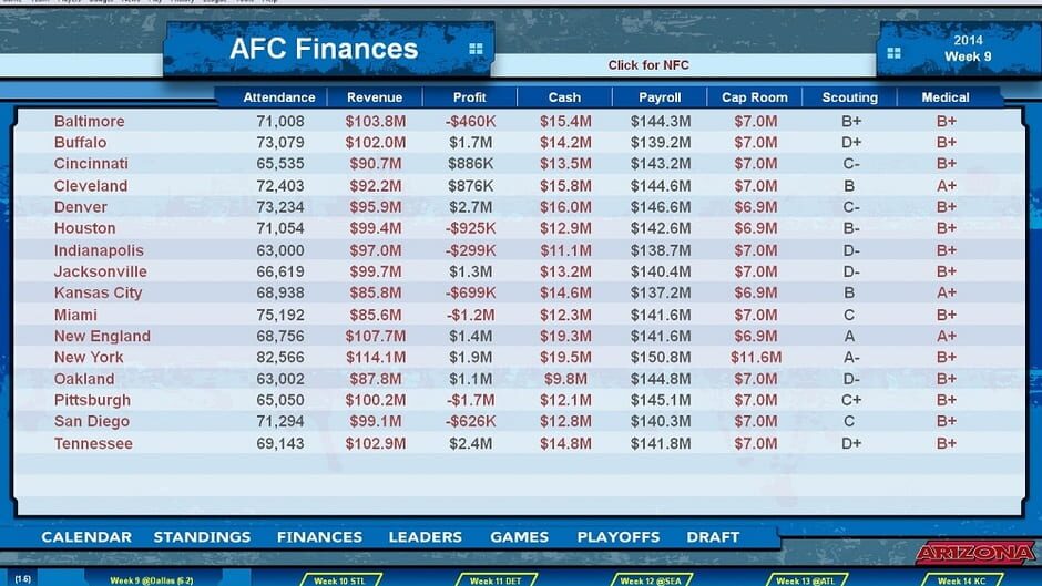 Football Mogul 15 Screenshot