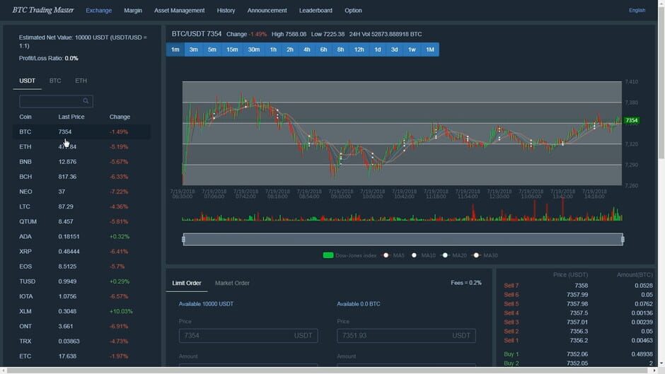 Bitcoin Trading Master Screenshot